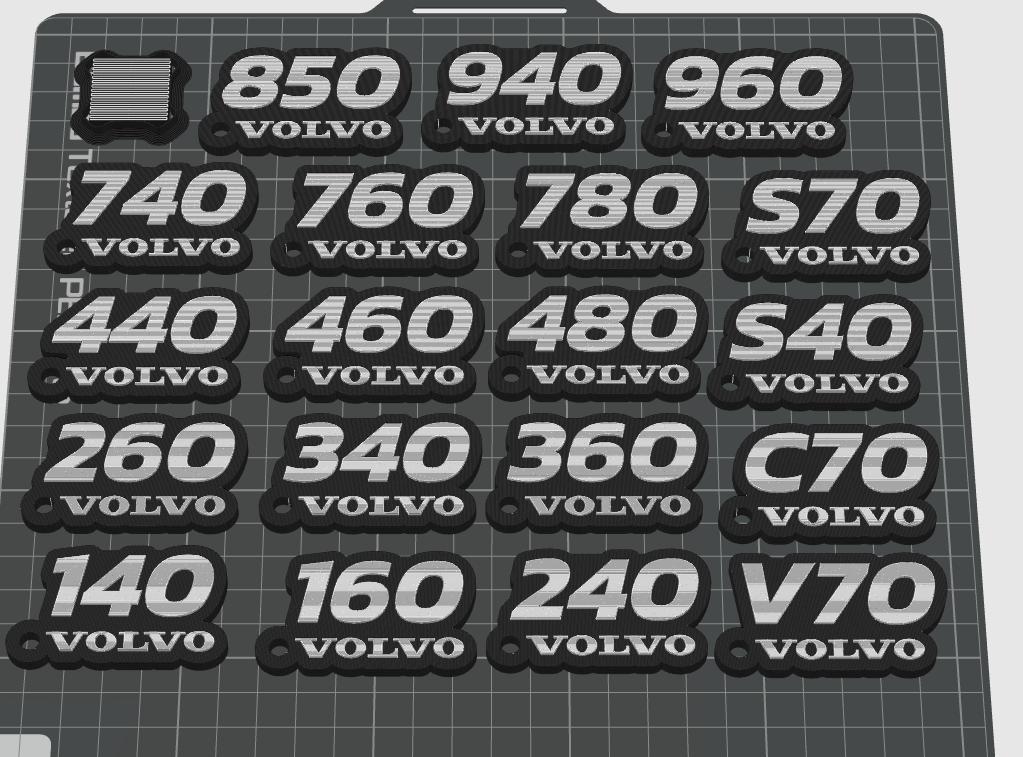 Volvo Classic Series – Keychain Collection 3
