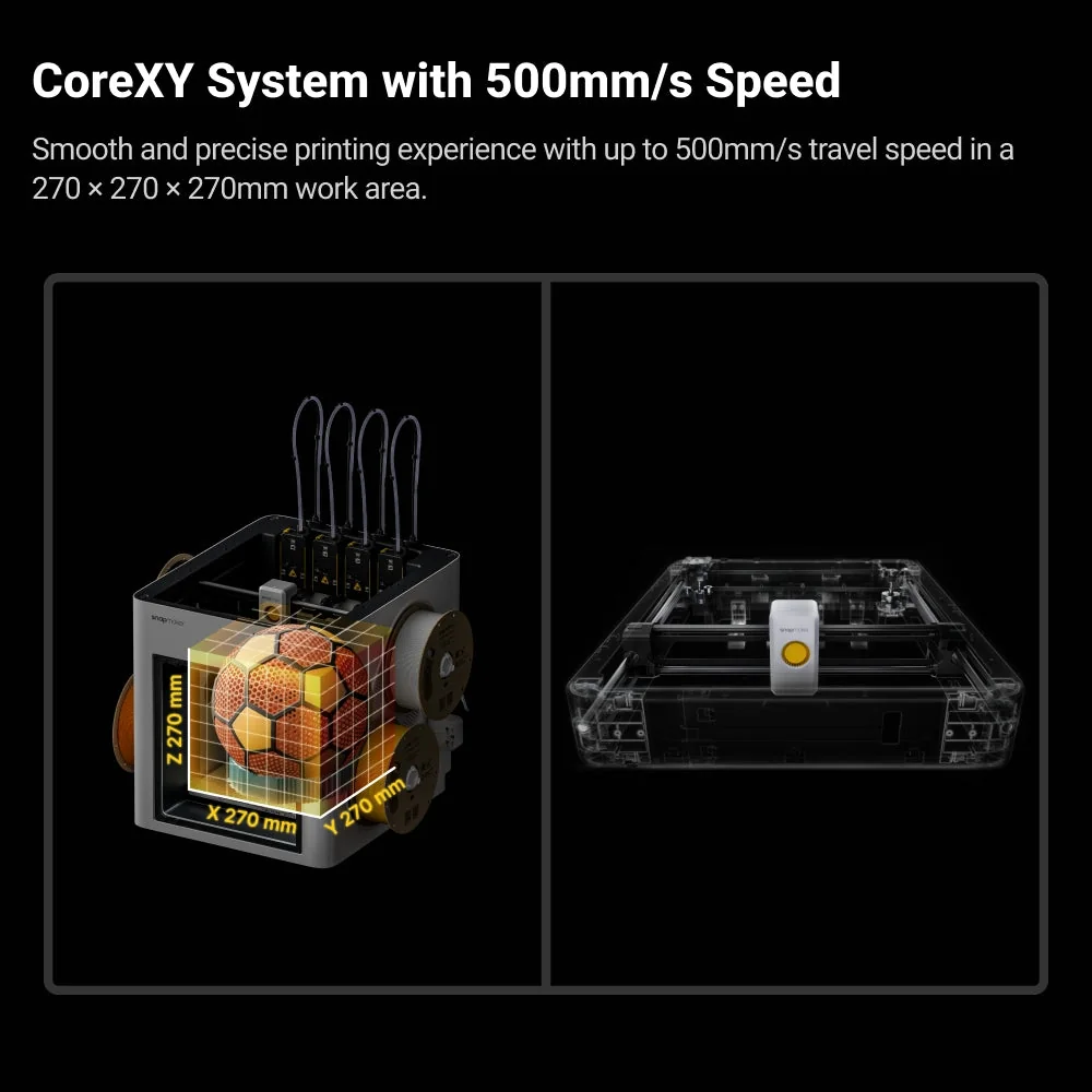 Snapmaker U1 CoreXY motion system with 500 mm/s speed and a 270 x 270 x 270 mm build volume
