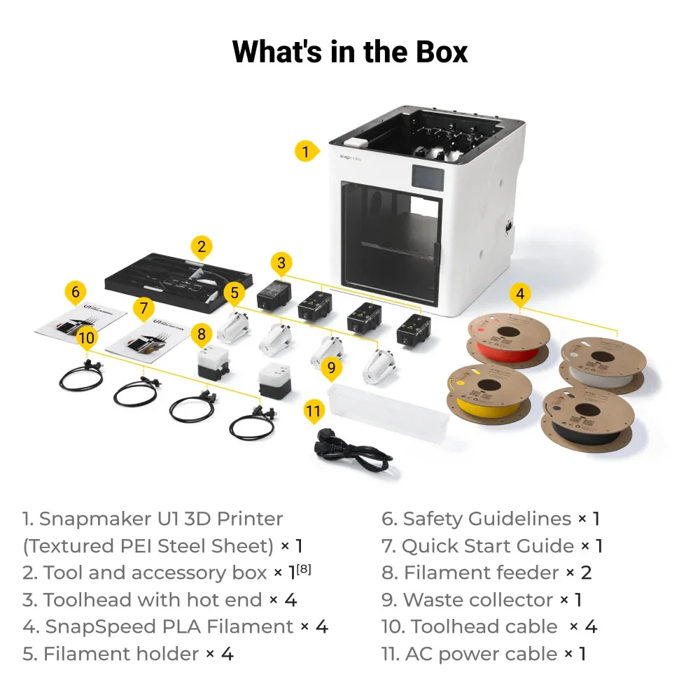 What is in the Snapmaker U1 box: printer, four toolheads, four PLA spools, feeders, waste collector, tools